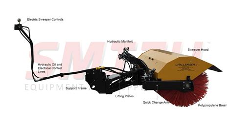 sweeper attachment parts